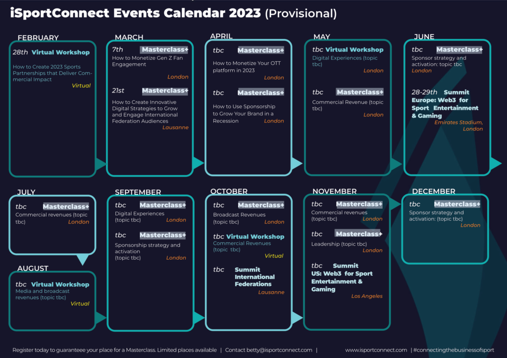 Isc Calendar 2025-25