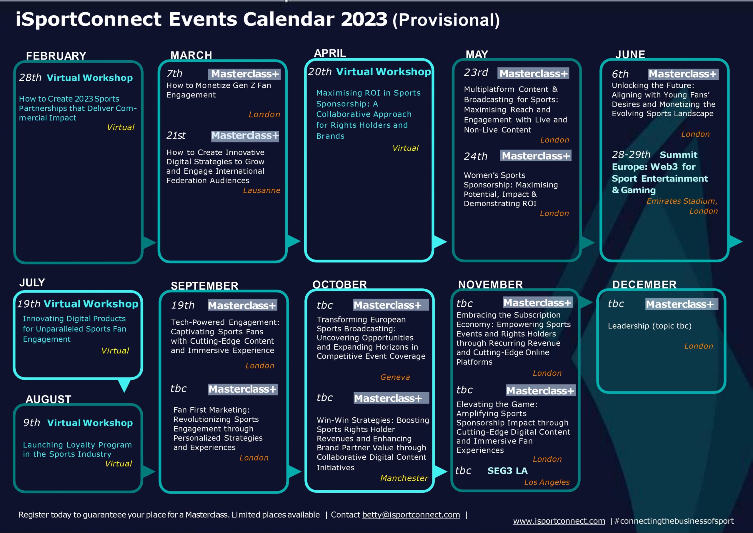 Swgoh Event Calendar 2023 45 - b180m55